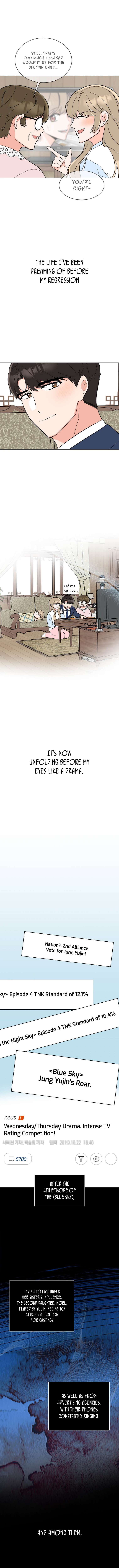 Page 7 of Chapter 106