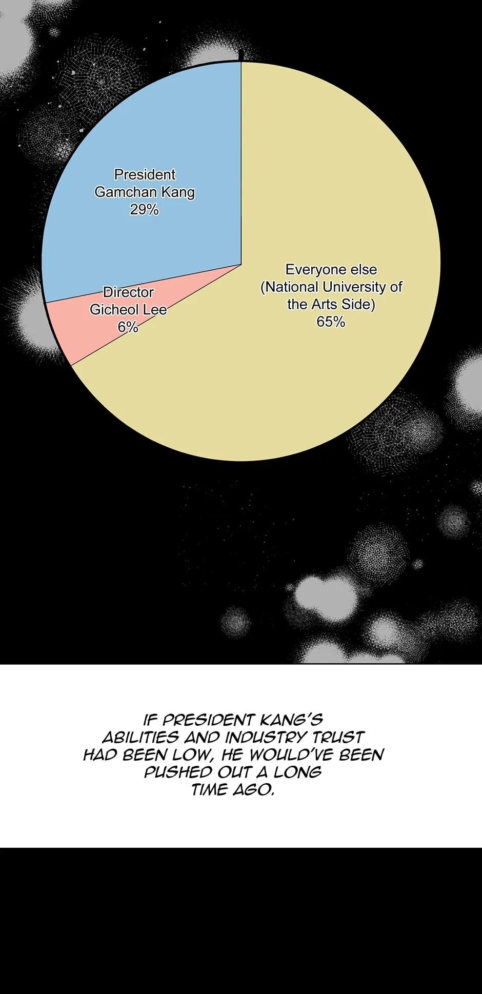Page 56 of Chapter 109