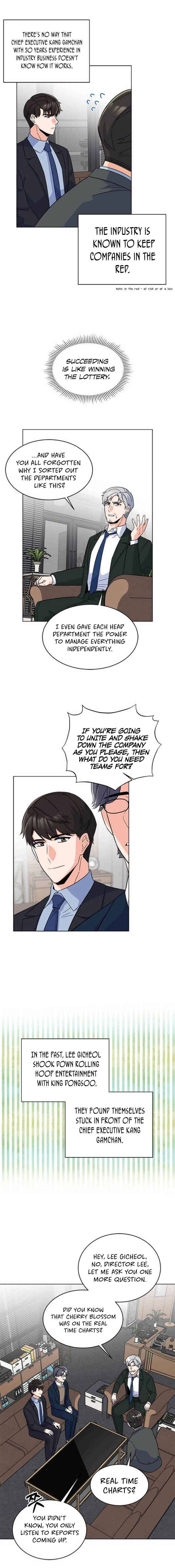 Page 15 of Chapter 24