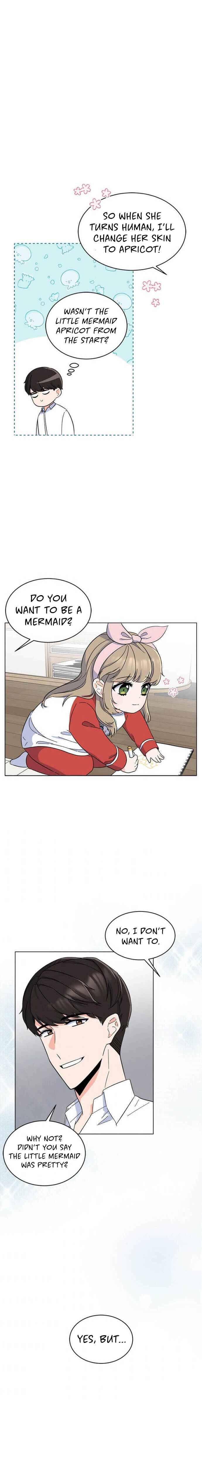 Page 7 of Chapter 28