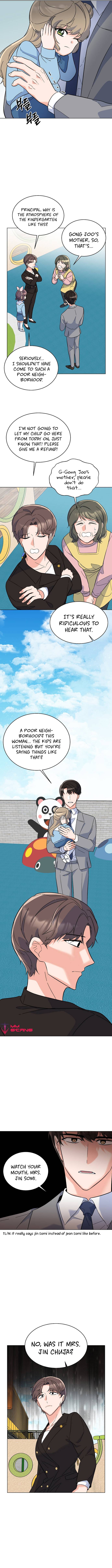 Page 10 of Chapter 63