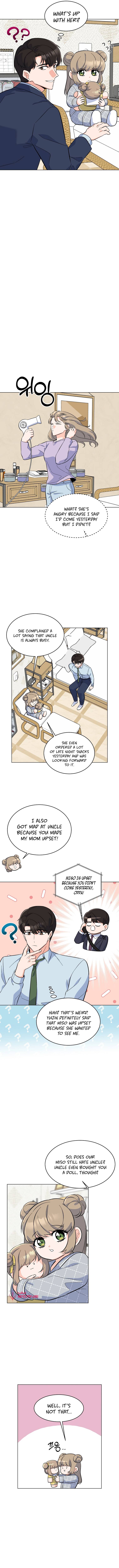 Page 7 of Chapter 75