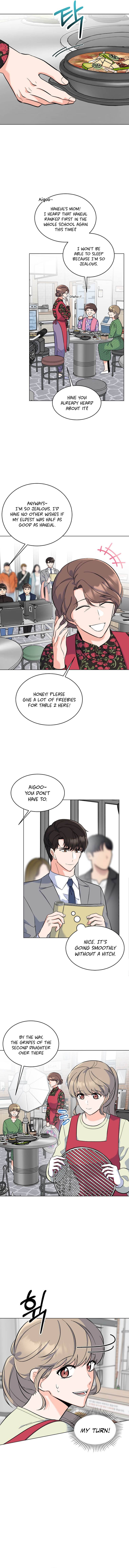 Page 4 of Chapter 77