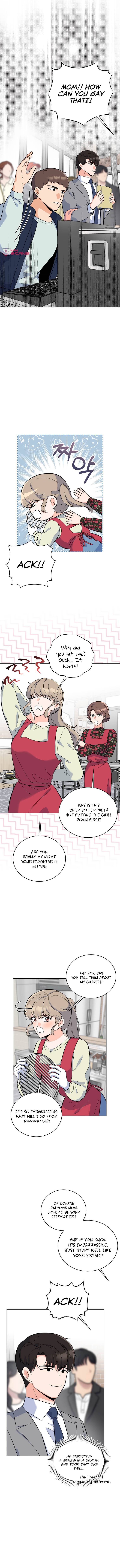 Page 6 of Chapter 77