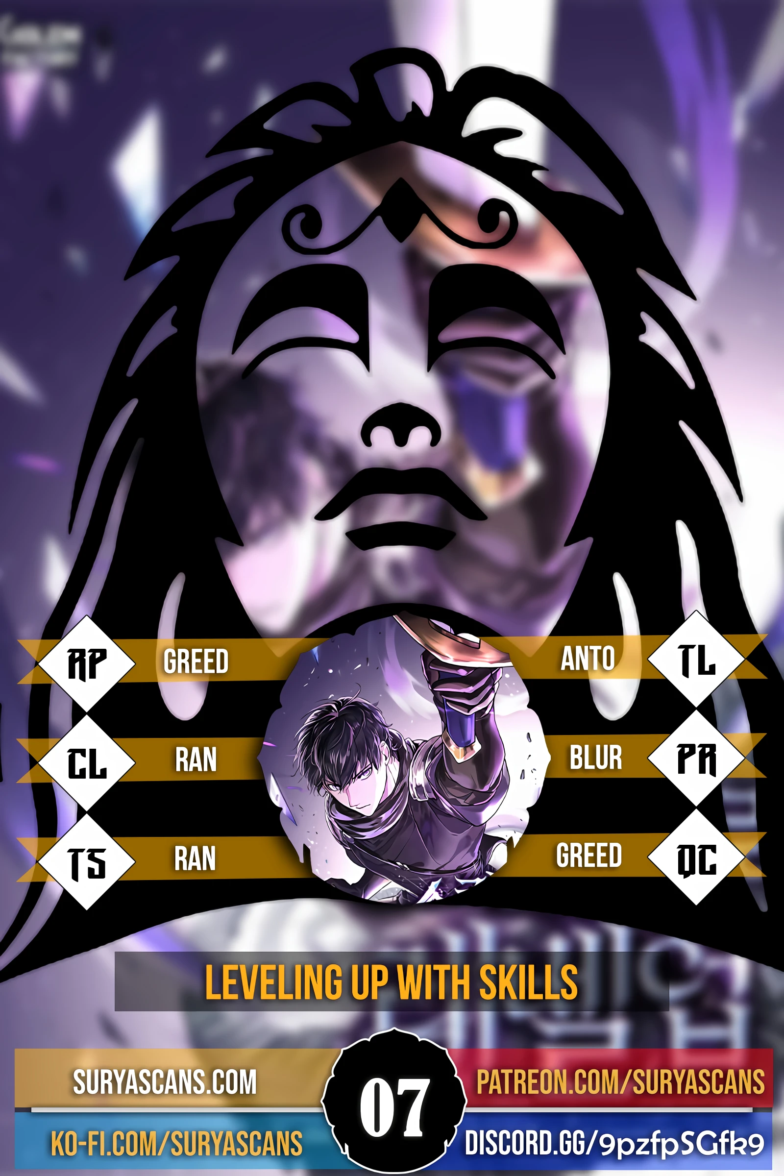 Page 1 of Chapter 7
