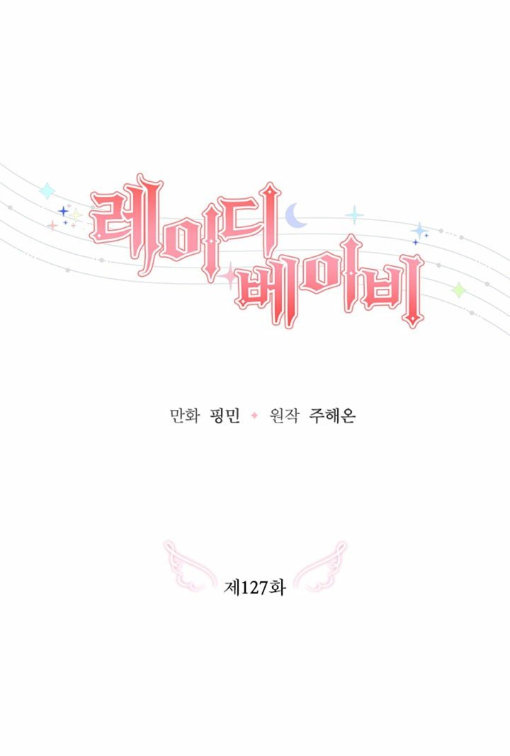 Page 25 of Chapter 127