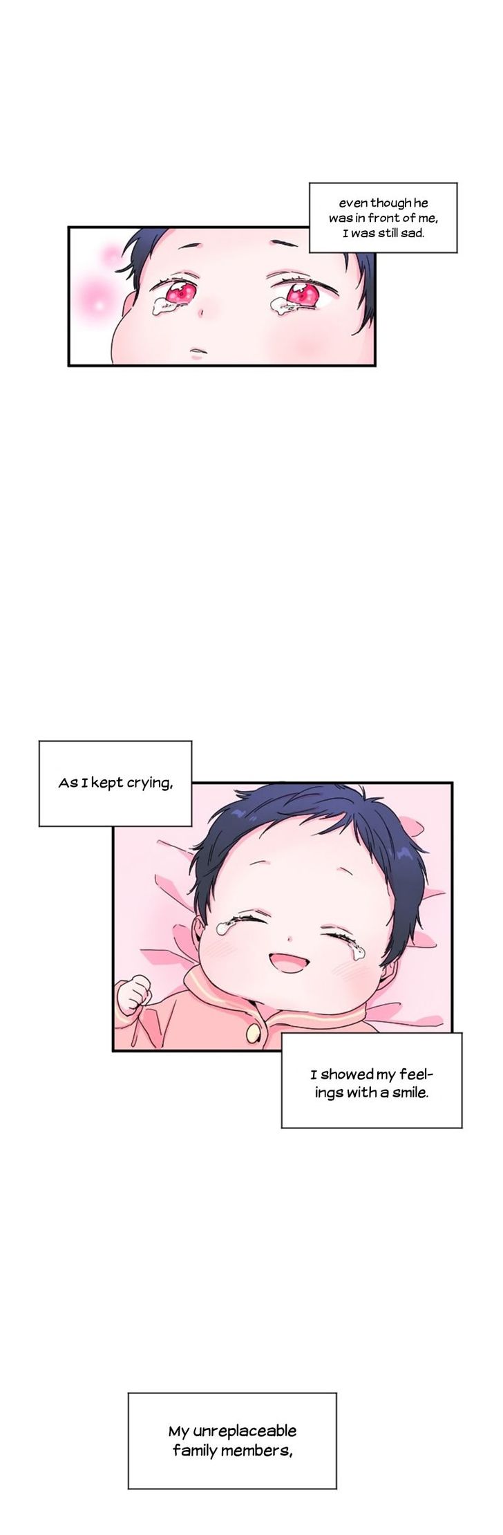 Page 2 of Chapter 2