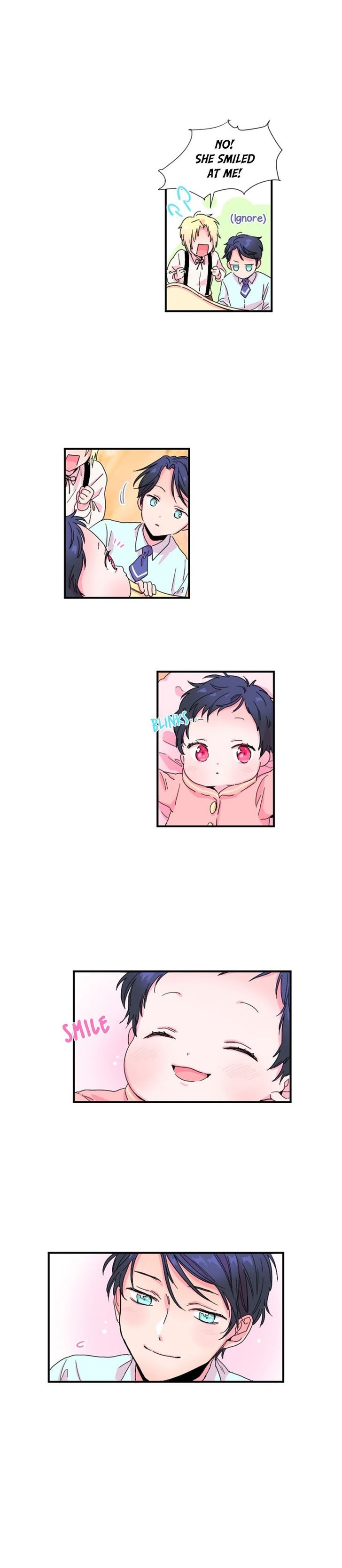 Page 5 of Chapter 2