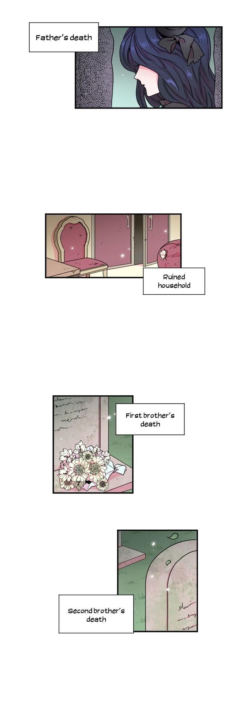 Page 3 of Chapter 7