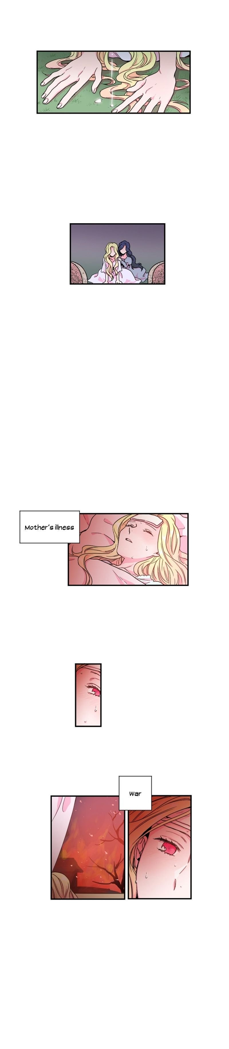 Page 4 of Chapter 7