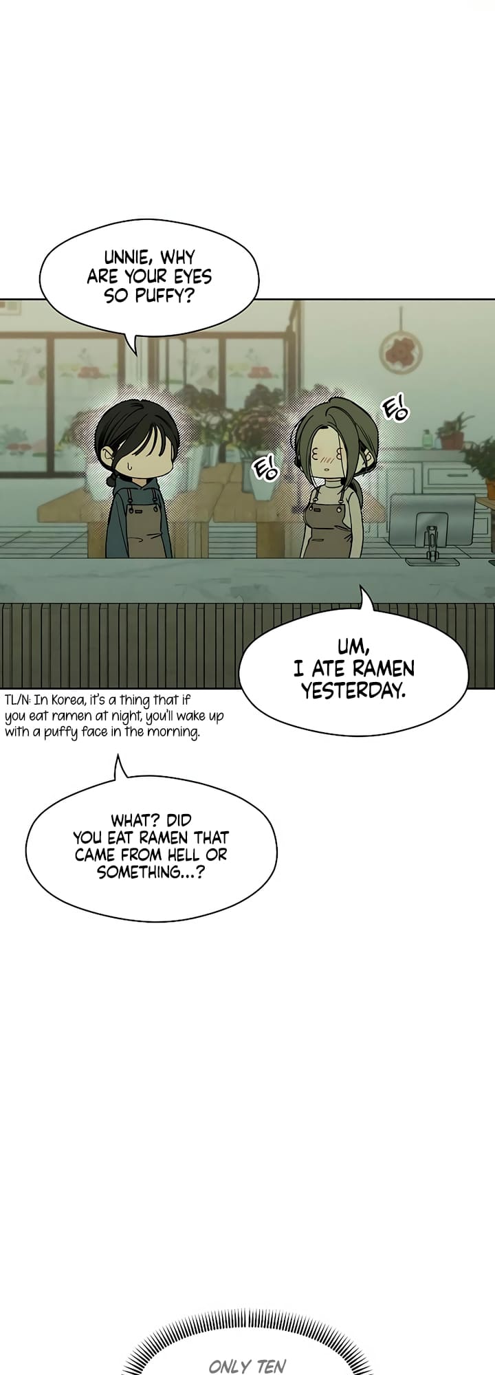 Page 75 of Chapter 15