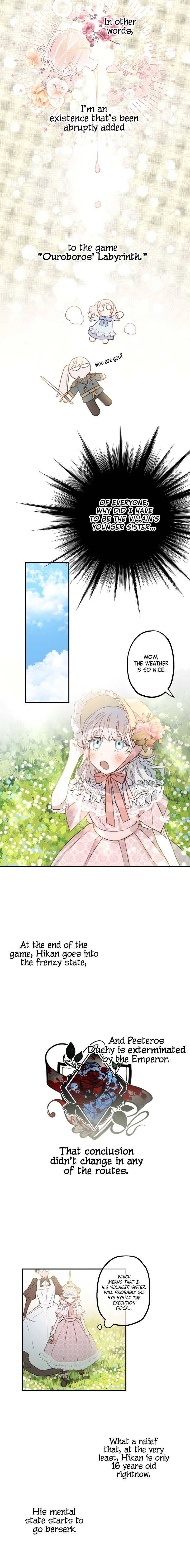 Page 7 of Chapter 2