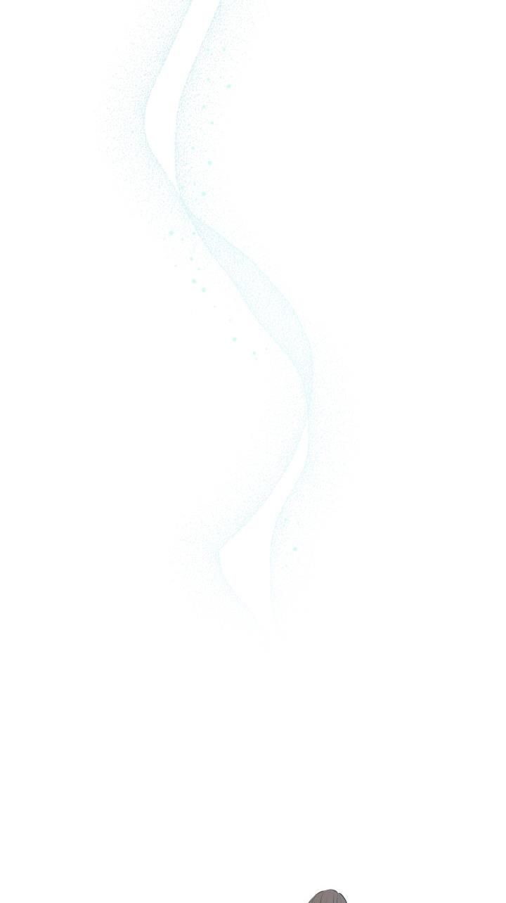 Page 3 of Chapter 29