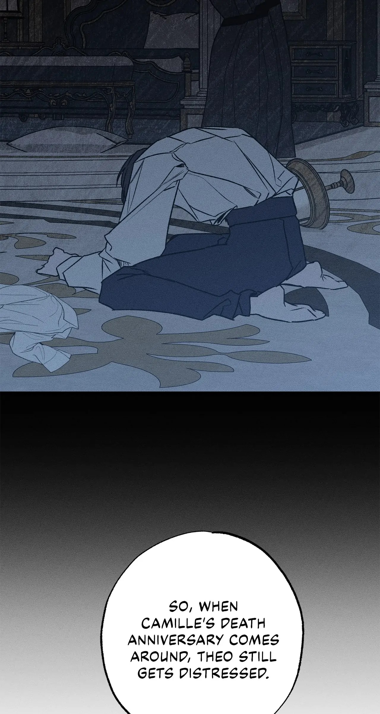 Page 82 of Chapter 7