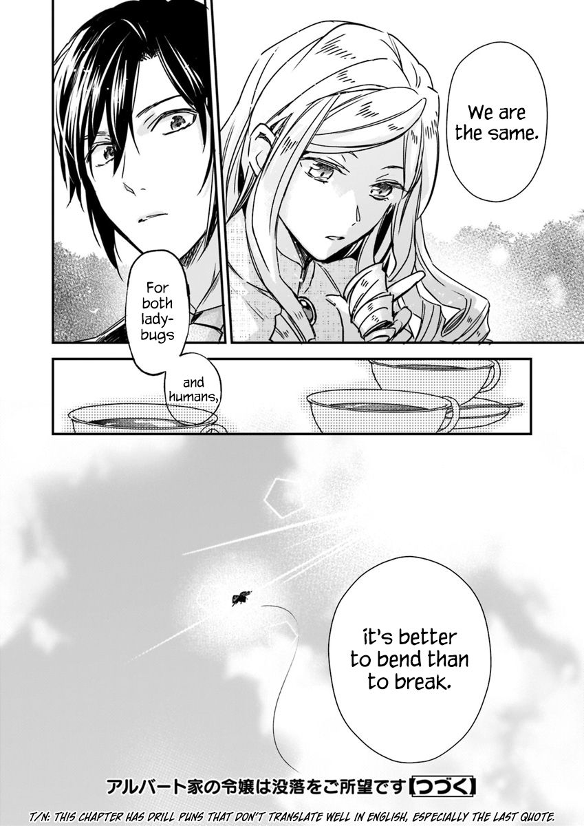 Page 7 of Chapter 10.5