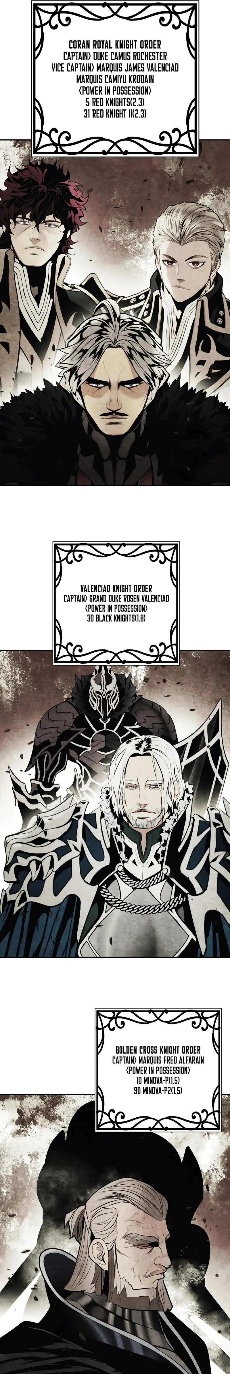 Page 7 of Chapter 168