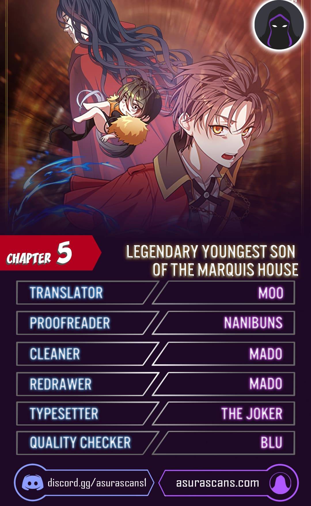 Page 1 of Chapter 5