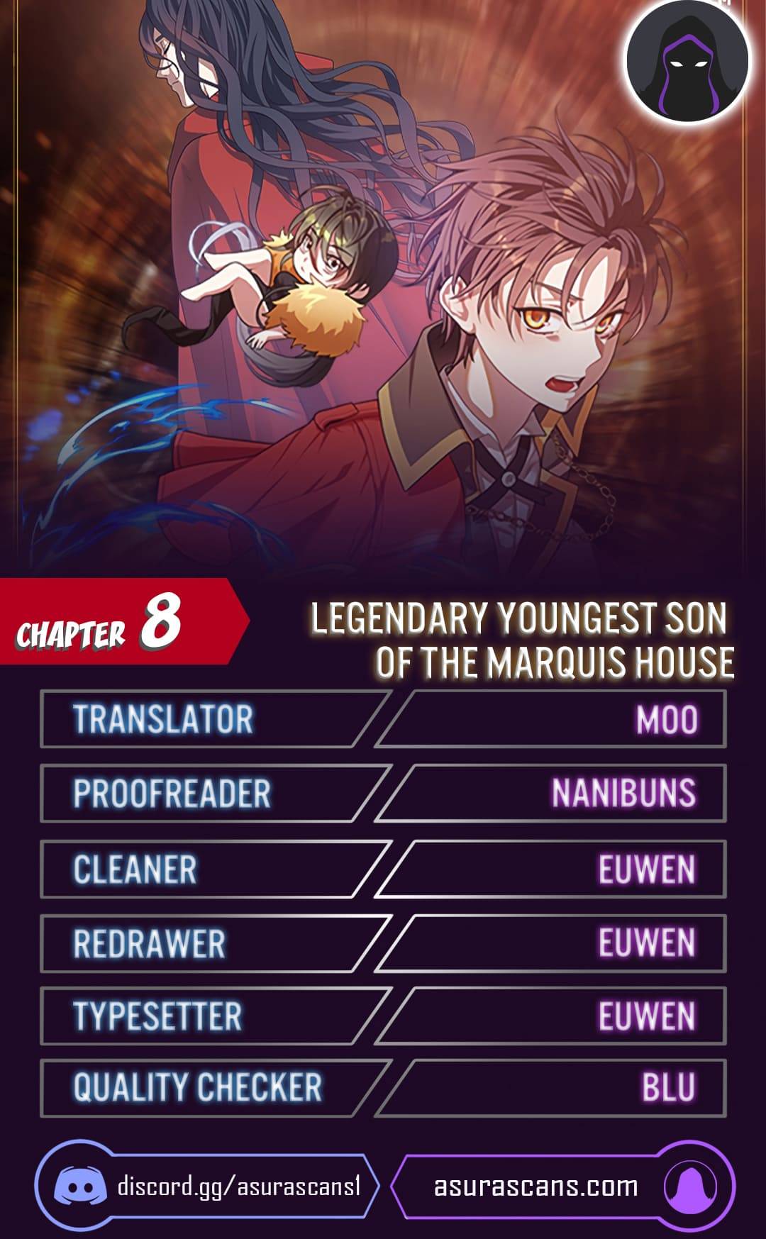 Page 1 of Chapter 8