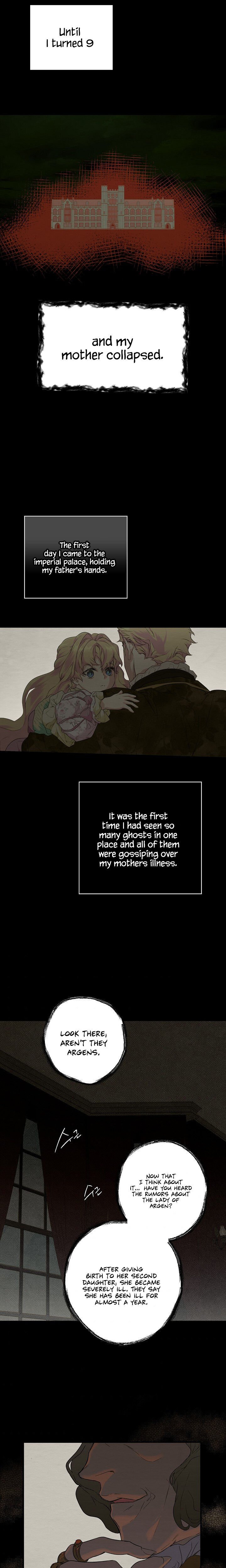 Page 12 of Chapter 2
