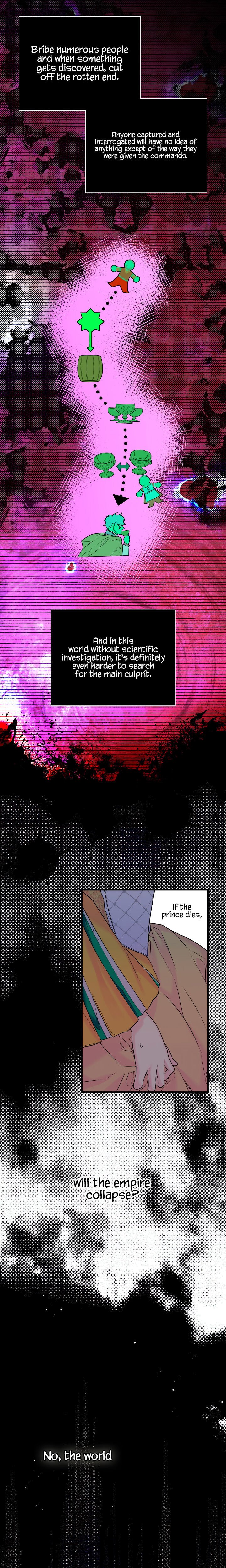 Page 8 of Chapter 4