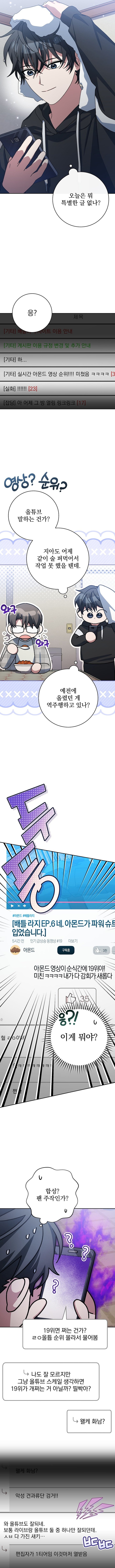 Page 6 of Chapter 68