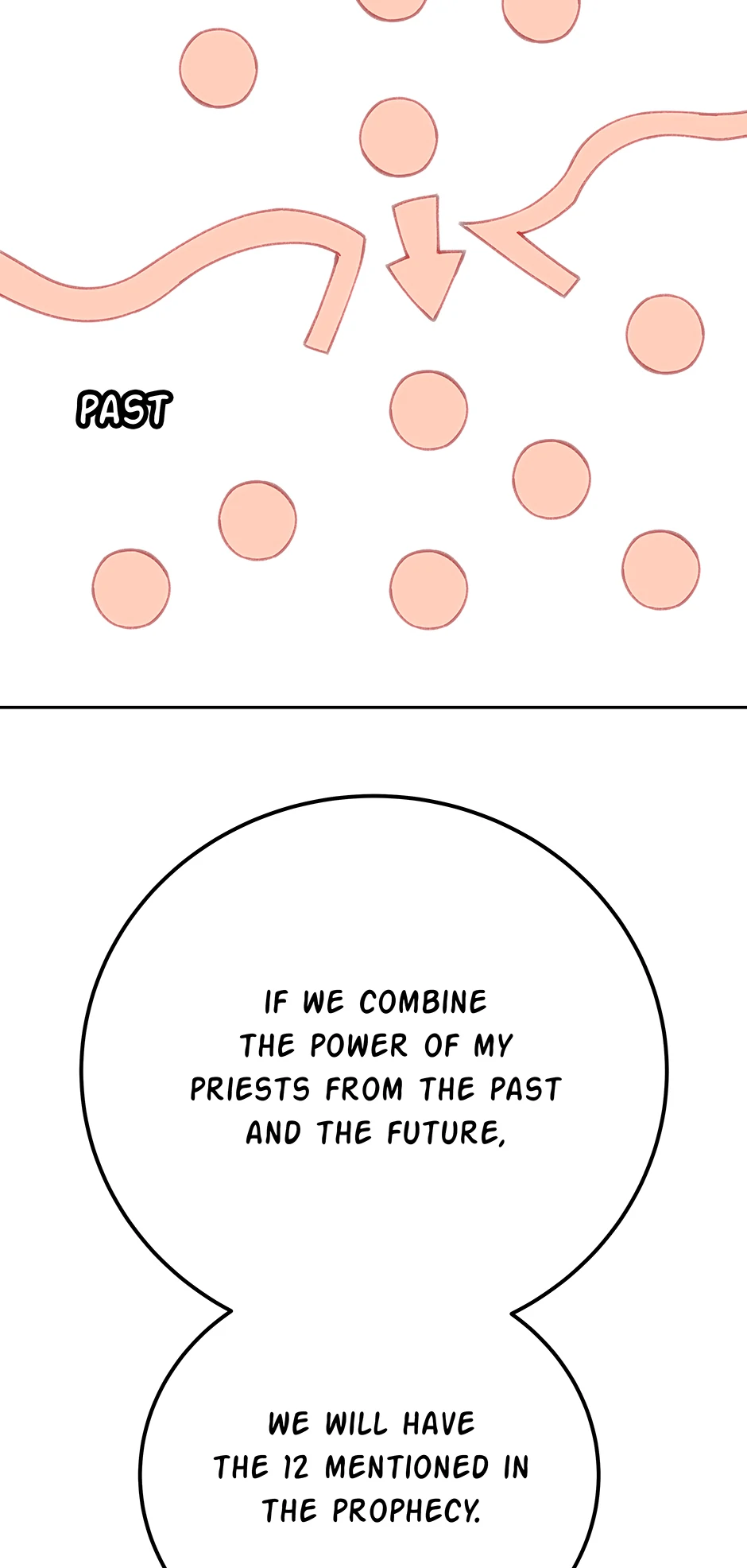 Page 82 of Chapter 96