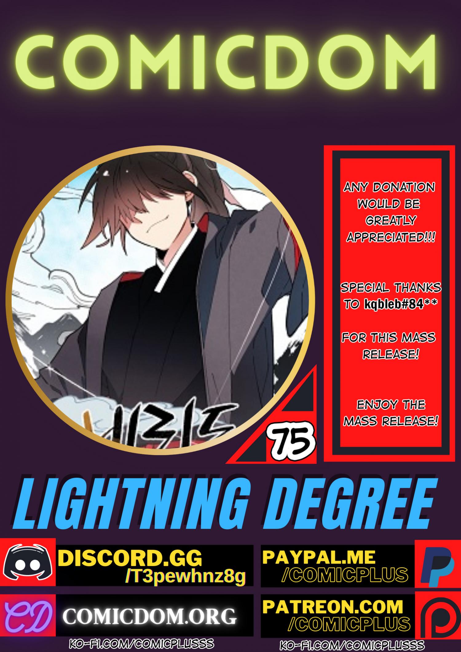 Page 1 of Chapter 75