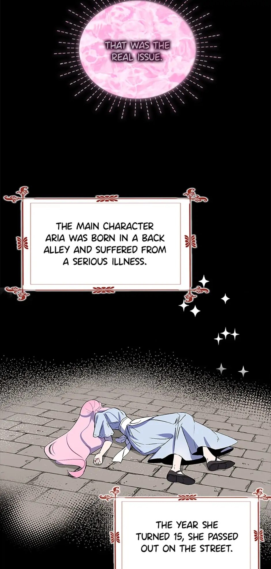 Page 10 of Chapter 2