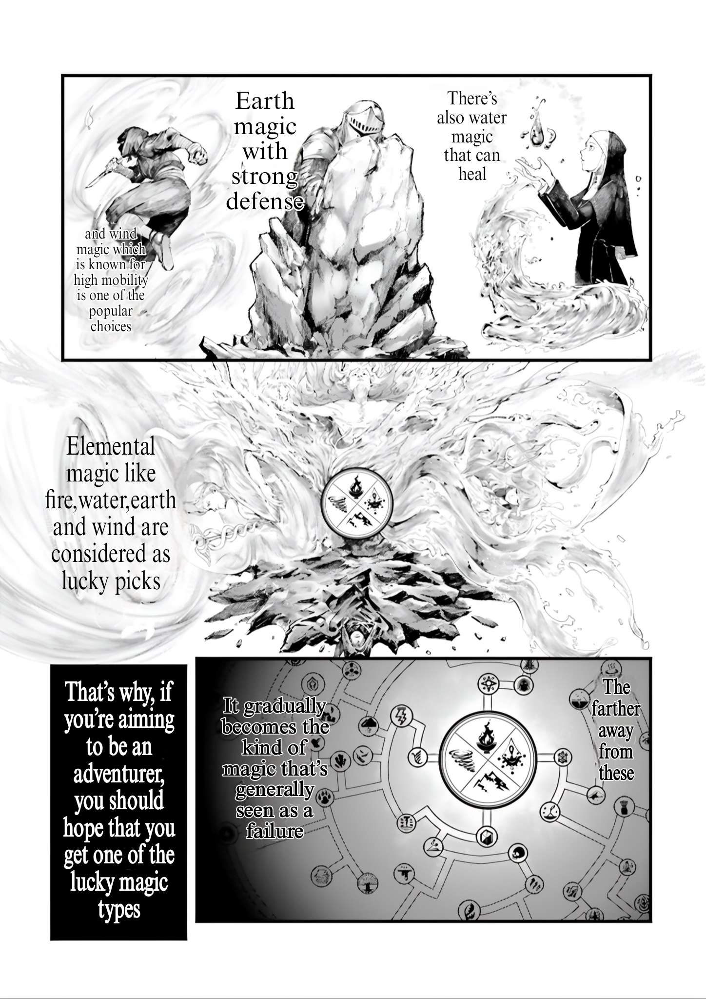 Page 19 of Chapter 1