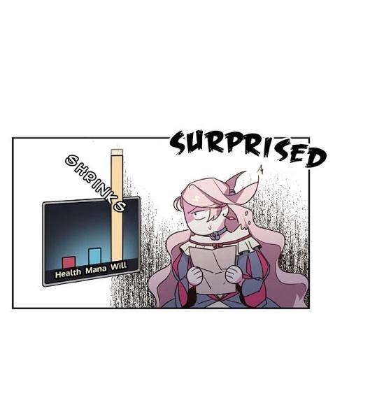 Page 4 of Chapter 12.1