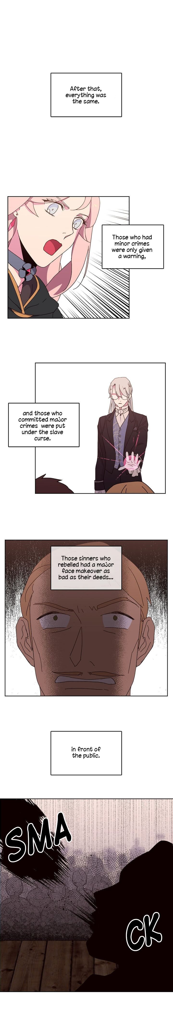 Page 9 of Chapter 15