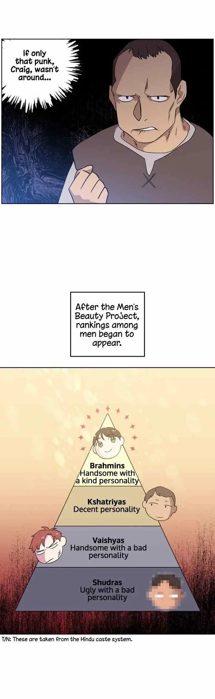 Page 20 of Chapter 46