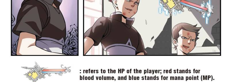 Page 8 of Chapter 2