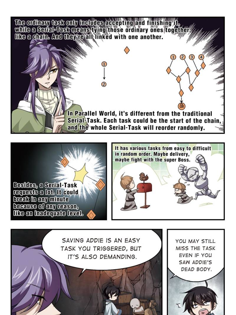 Page 3 of Chapter 20