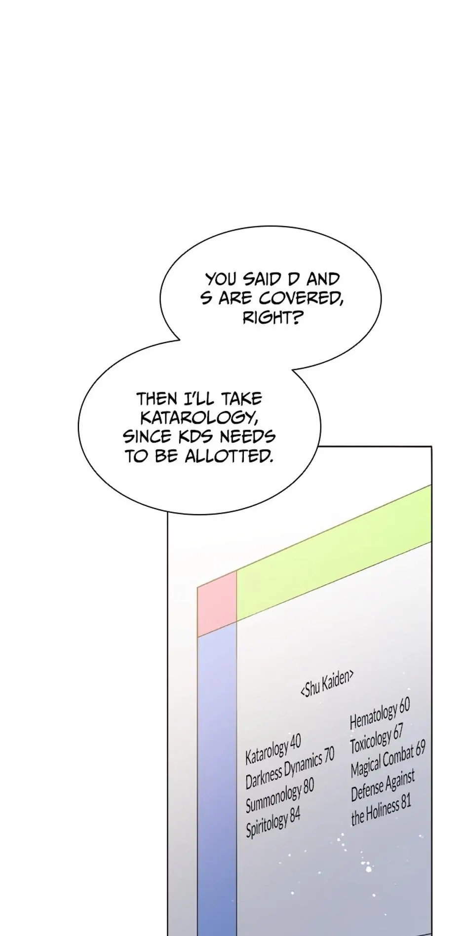 Page 1 of Chapter 27
