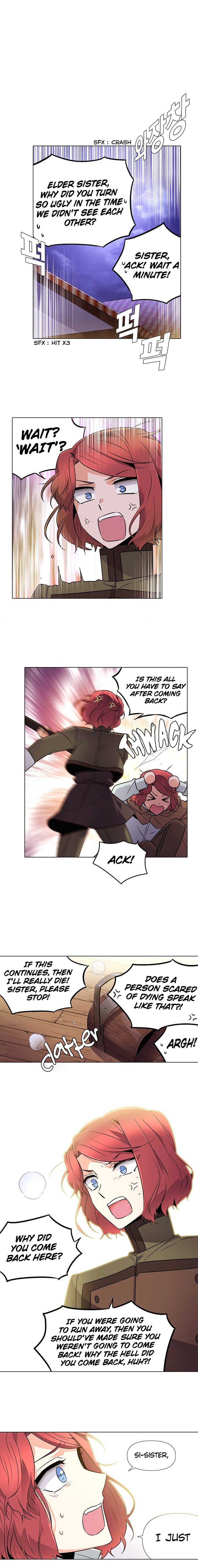 Page 7 of Chapter 25