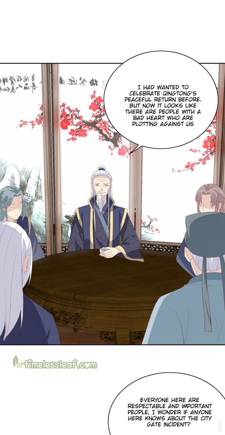 Page 15 of Chapter 20.1