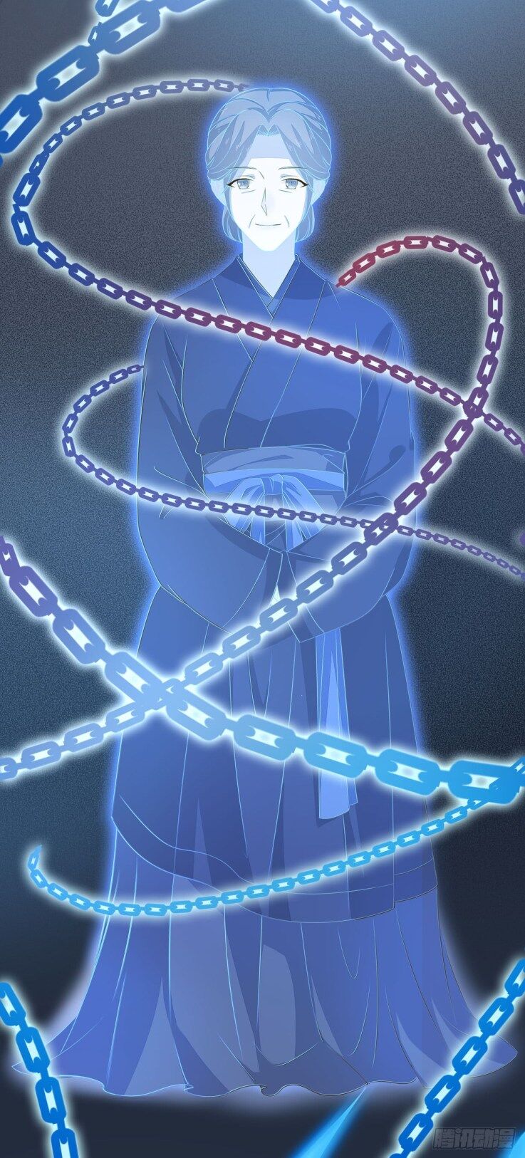 Page 1 of Chapter 36.3