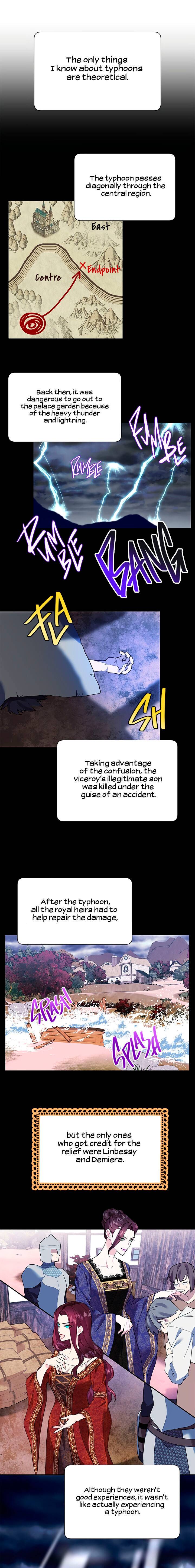 Page 8 of Chapter 11