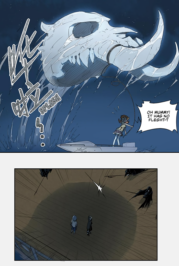 Page 8 of Chapter 15