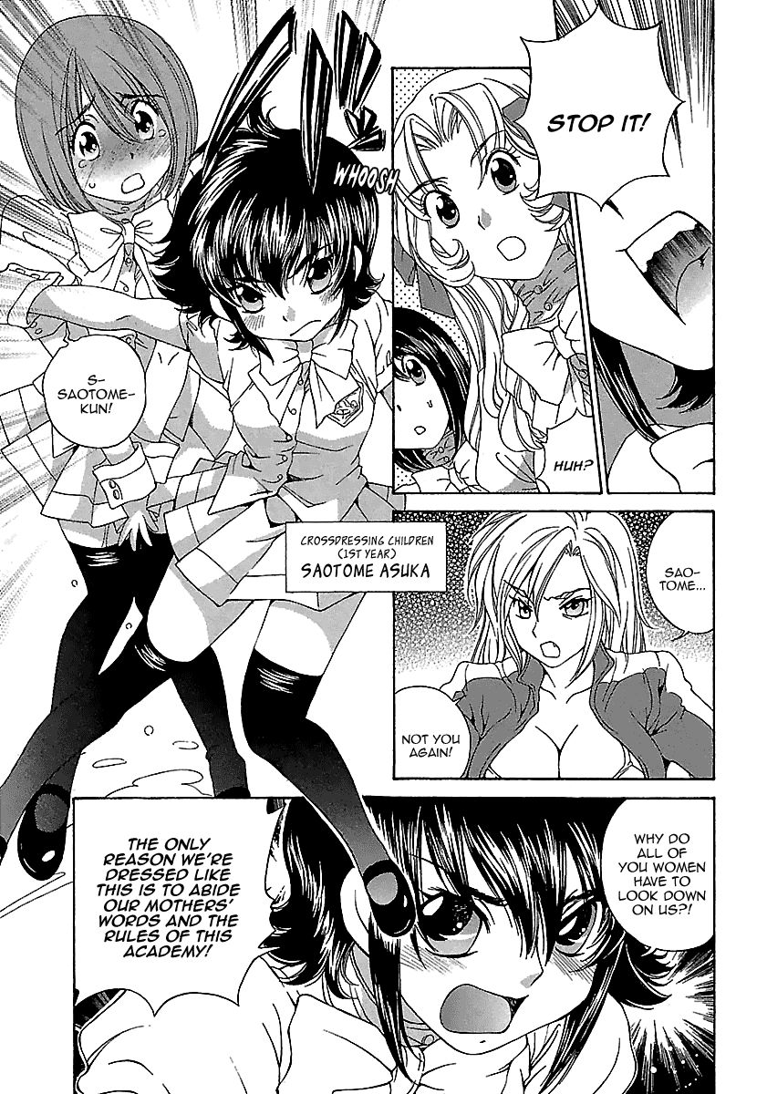 Page 15 of Chapter 1