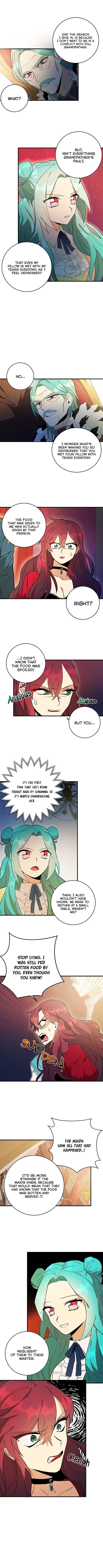 Page 4 of Chapter 2
