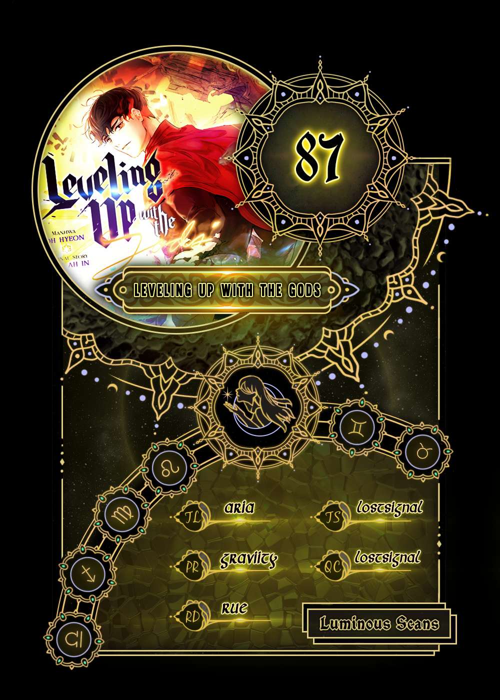 Page 1 of Chapter 87