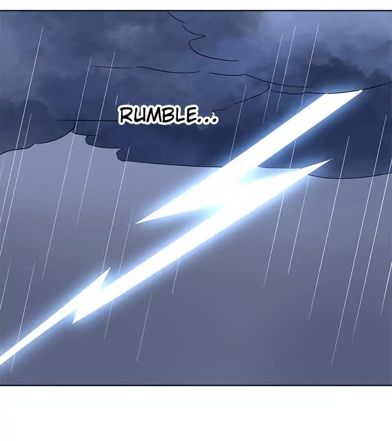 Page 15 of Chapter 71
