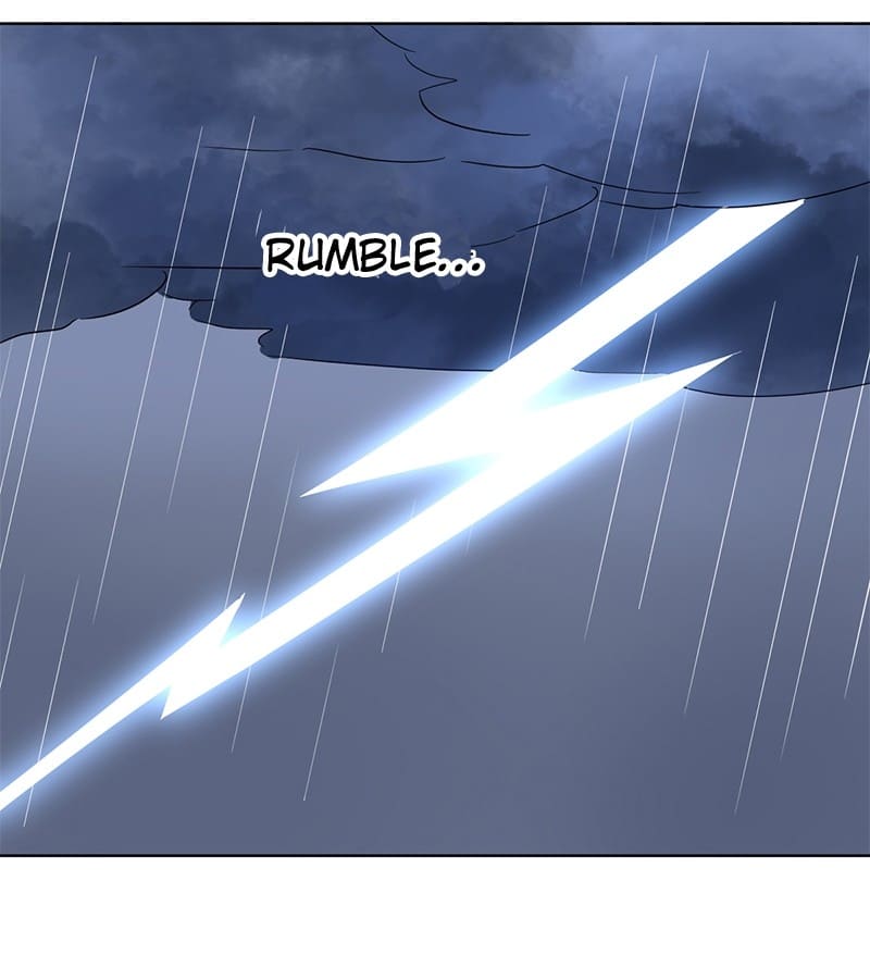 Page 15 of Chapter 72