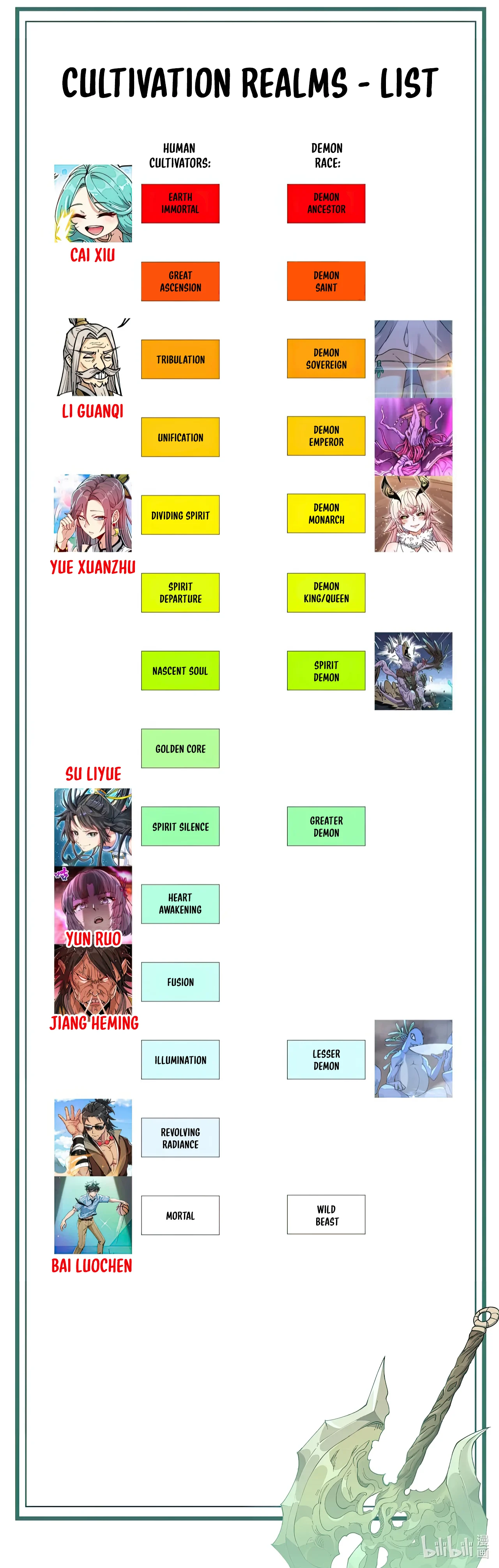 Page 47 of Chapter 70
