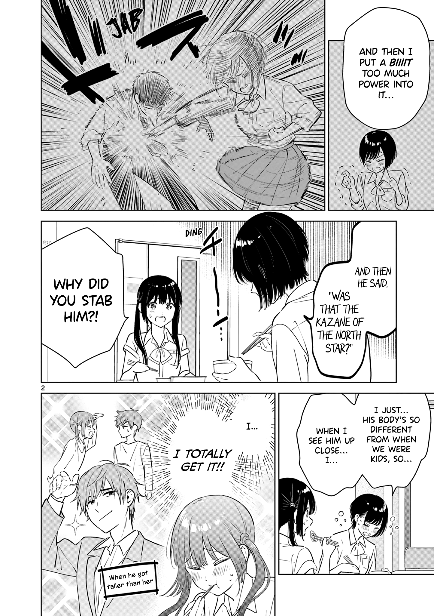 Page 2 of Chapter 21