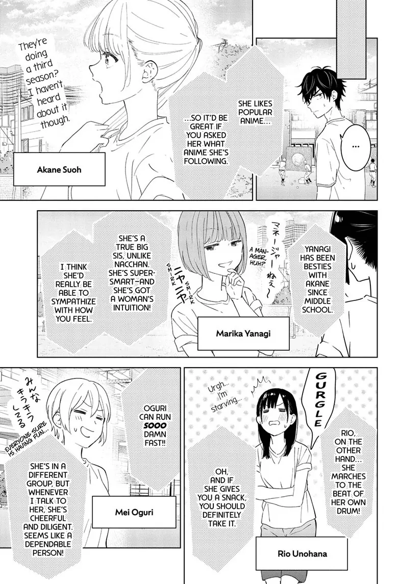 Page 3 of Chapter 48