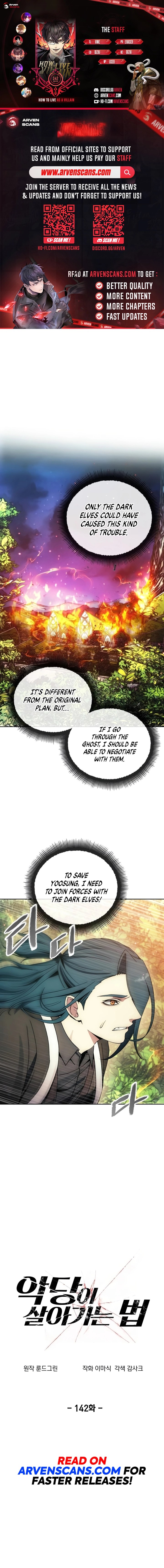 Page 1 of Chapter 142