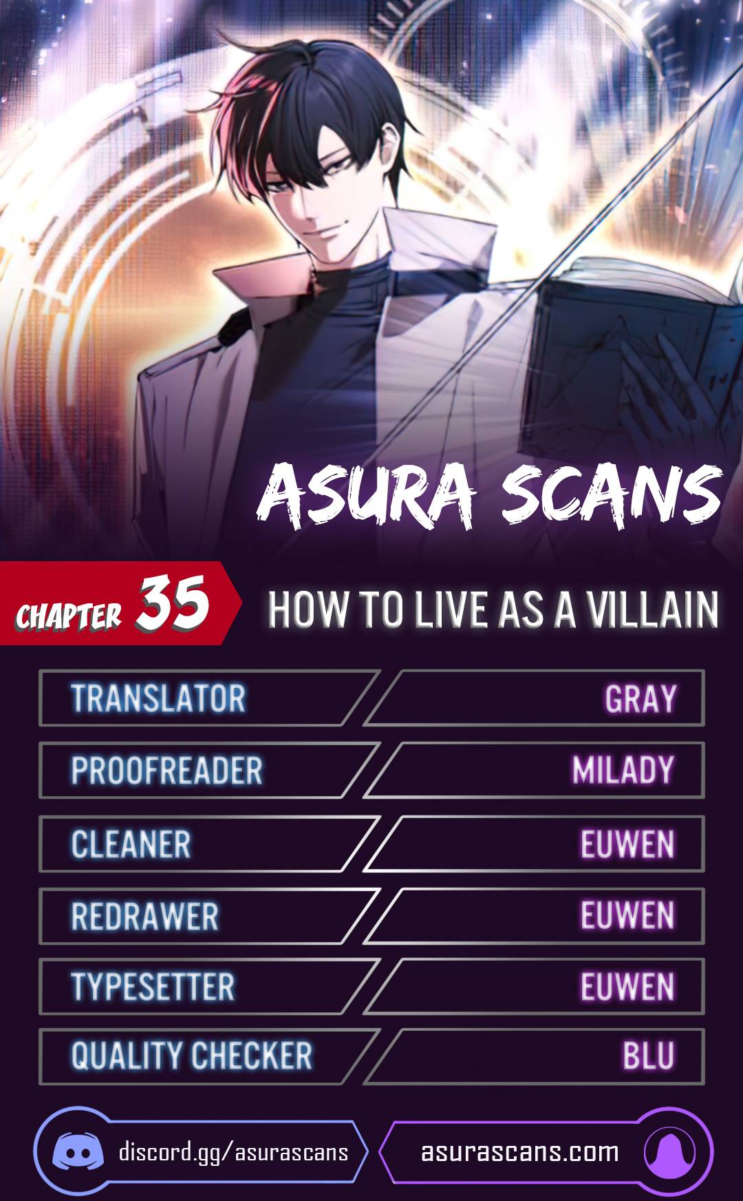 Page 1 of Chapter 35